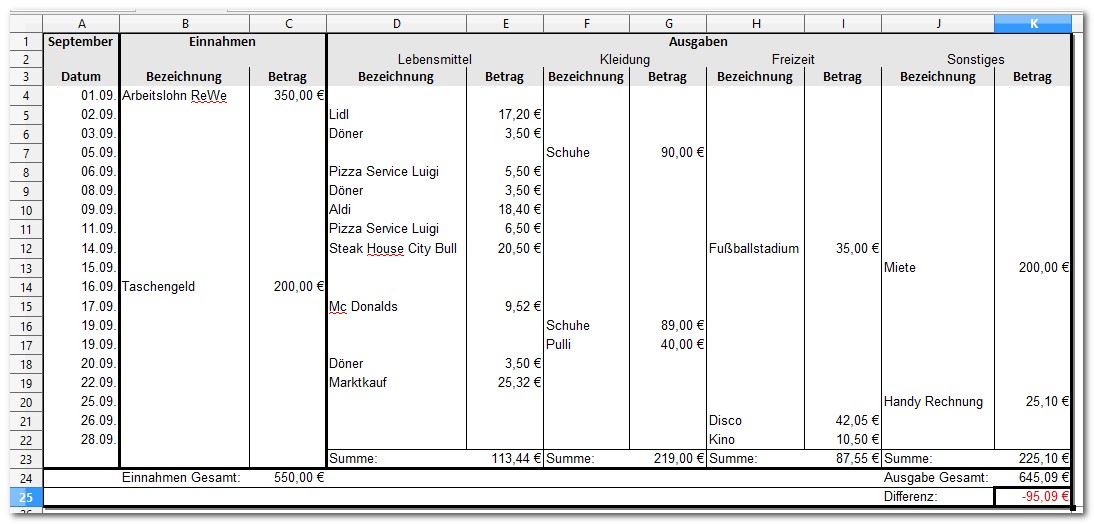 Datei Haushaltsplan, Tabelle September